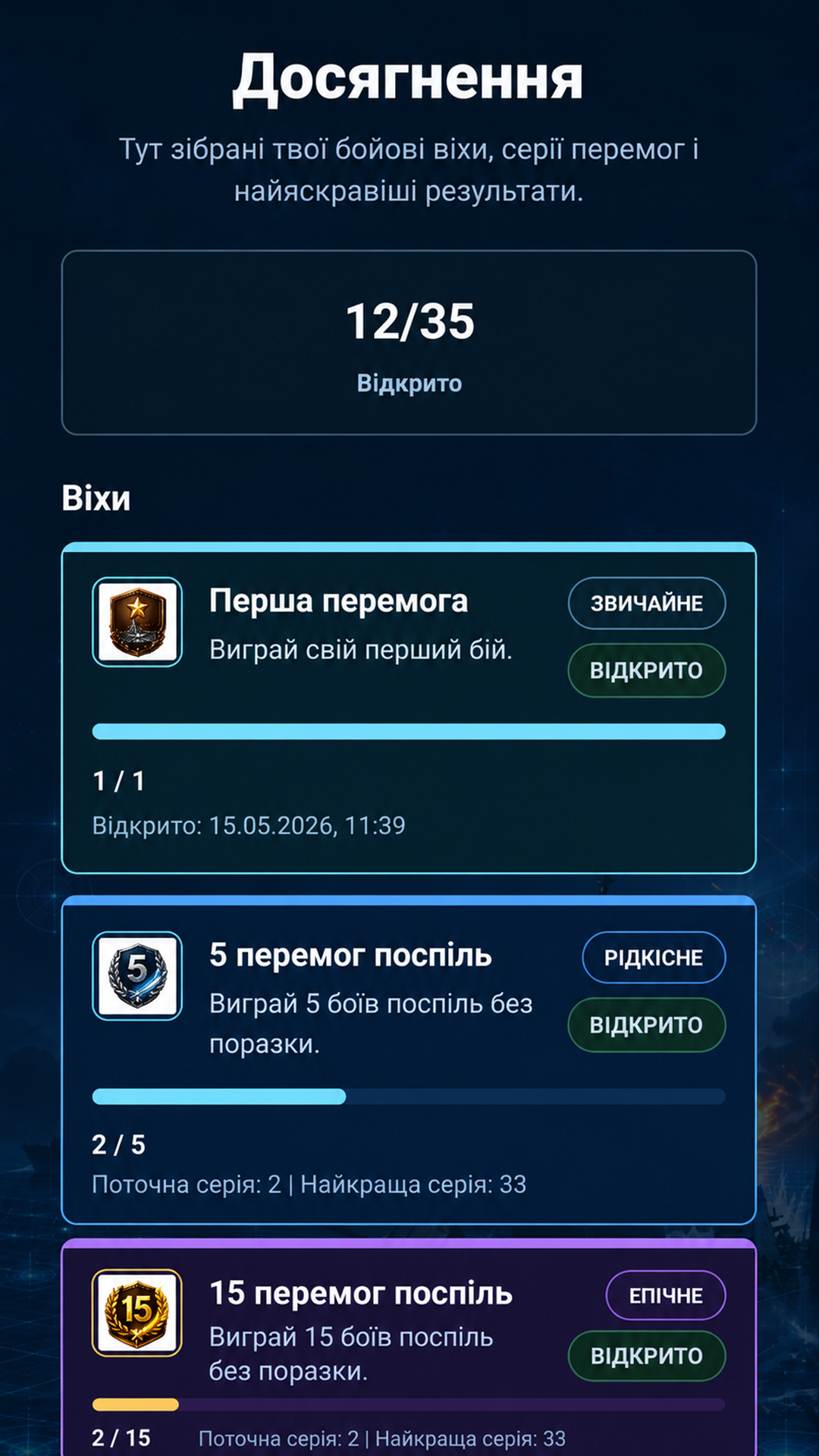 Досягнення
